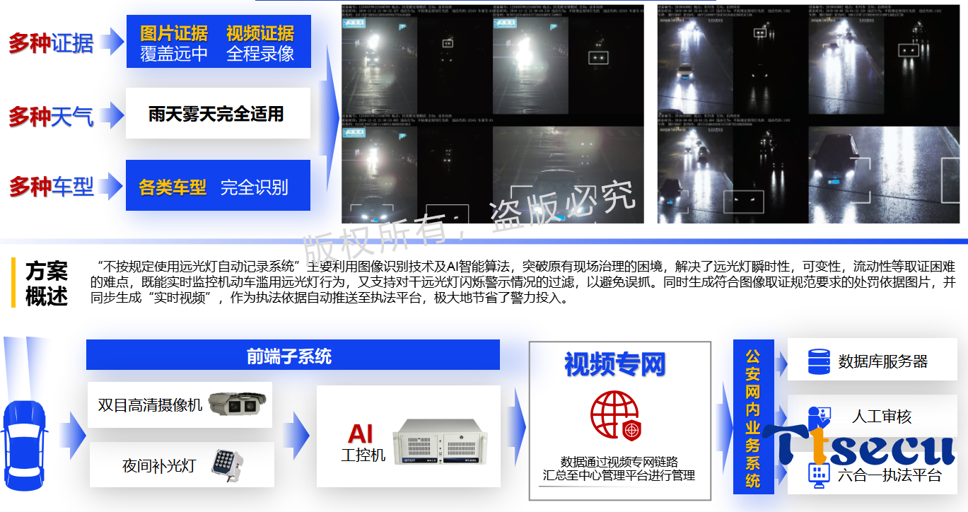 机动车违法使用远光灯自动记录系统