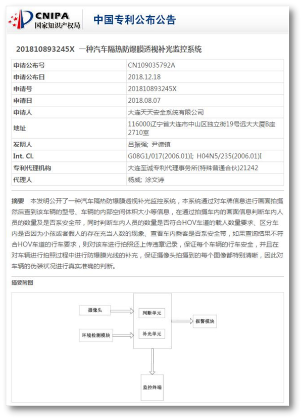 专利证书3